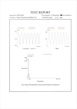 Zertifikat: ARTC